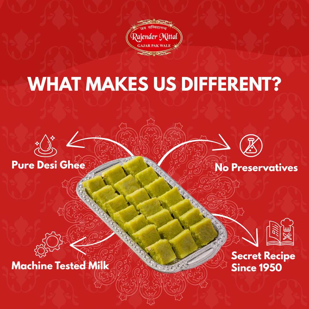 Ghiya Barfi - Image 4