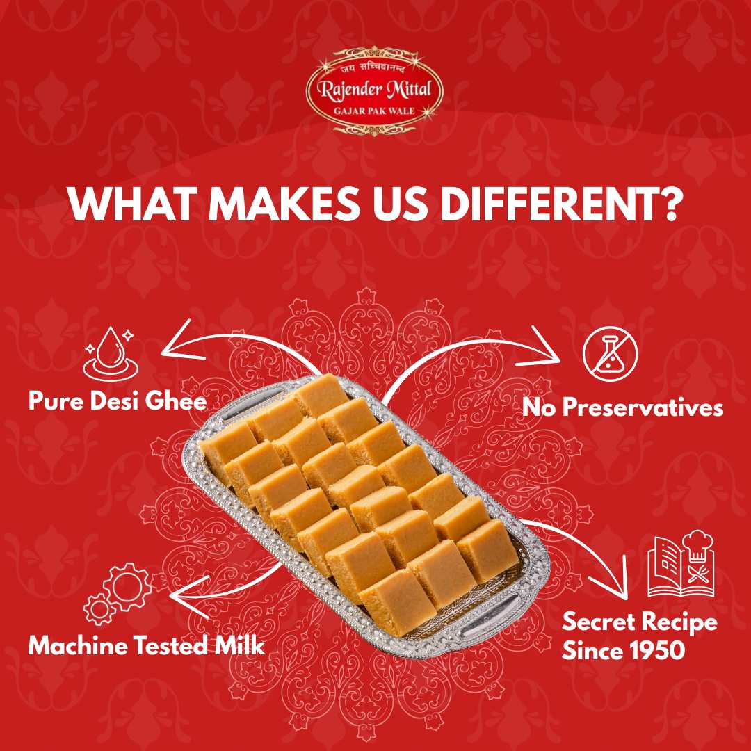 Mawa Barfi - Image 3